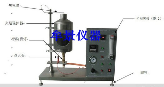 阻燃木材燃燒試驗(yàn)裝置（火管法）